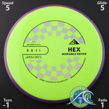 Axiom Neutron Hex (Soft) - Midrange - Scale Weight -