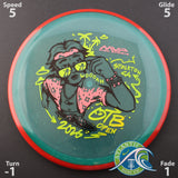 Axiom Particle Proton Soft Hex - 2026 OTB Open - Scale Weights -