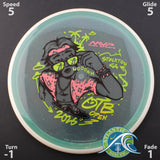 Axiom Particle Proton Soft Hex - 2026 OTB Open - Scale Weights -