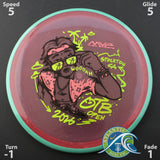 Axiom Particle Proton Soft Hex - 2026 OTB Open - Scale Weights -