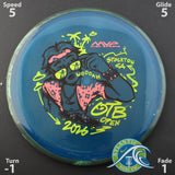 Axiom Particle Proton Soft Hex - 2026 OTB Open - Scale Weights -