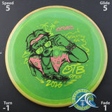 Axiom Particle Proton Soft Hex - 2026 OTB Open - Scale Weights -