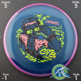 Axiom Particle Proton Soft Hex - 2026 OTB Open - Scale Weights -