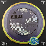 Axiom Proton Virus -  Distance Driver - Scale Weight -