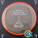 Axiom Envy - Proton Plastic
