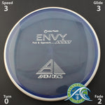 Axiom Envy - Proton Plastic