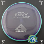 Axiom Envy - Proton Plastic