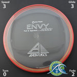 Axiom Envy - Proton Plastic