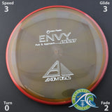 Axiom Envy - Proton Plastic