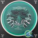 Axiom Hex - Particle Glow Proton - 2025 Champions Cup