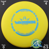 Dynamic Disc Prime Burst Warden - Putter - Scale Weight -