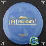 Discraft Paul McBeth Prototype Malita