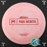 Discraft Paul McBeth Prototype Malita