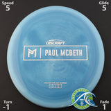 Discraft Paul McBeth Prototype Malita