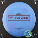 Discraft Paul McBeth Prototype Malita