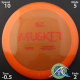 Latitude 64 Opto Musket - Scale Weight -