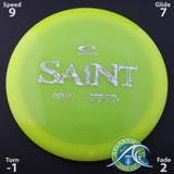 Latitude 64 Opto Saint