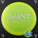 Latitude 64 Opto Saint
