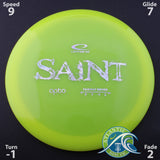 Latitude 64 Opto Saint