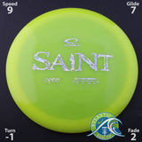 Latitude 64 Opto Saint