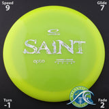 Latitude 64 Opto Saint