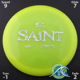 Latitude 64 Opto Saint