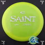 Latitude 64 Opto Saint