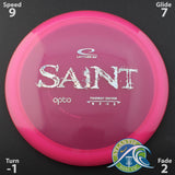 Latitude 64 Opto Saint