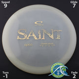 Latitude 64 Opto Saint