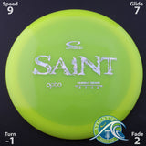 Latitude 64 Opto Saint