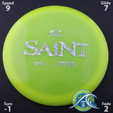 Latitude 64 Opto Saint