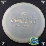 Latitude 64 Opto Saint