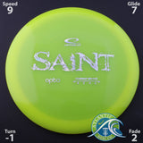 Latitude 64 Opto Saint