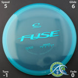 Latitude 64 Opto Fuse