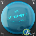 Latitude 64 Opto Fuse