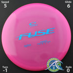 Latitude 64 Opto Fuse