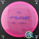 Latitude 64 Opto Fuse