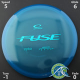 Latitude 64 Opto Fuse