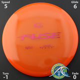Latitude 64 Opto Fuse