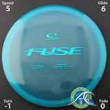 Latitude 64 Opto Fuse