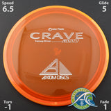 Axiom Crave Proton