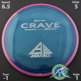 Axiom Crave Proton