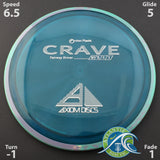 Axiom Crave Proton