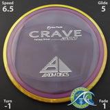 Axiom Crave Proton