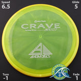 Axiom Crave Proton
