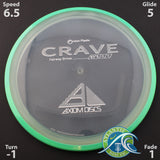 Axiom Crave Proton