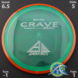 Axiom Crave Proton