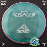 Axiom Crave Proton