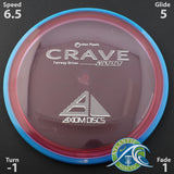 Axiom Crave Proton