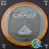 Axiom Crave Proton